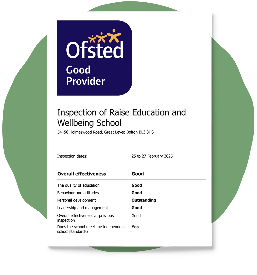 Ofsted report 2021 - Raise Education & Wellbeing School
